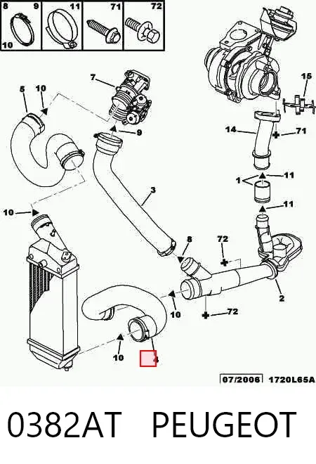 Шланг/патрубок интеркуллера 0382AT Peugeot/Citroen