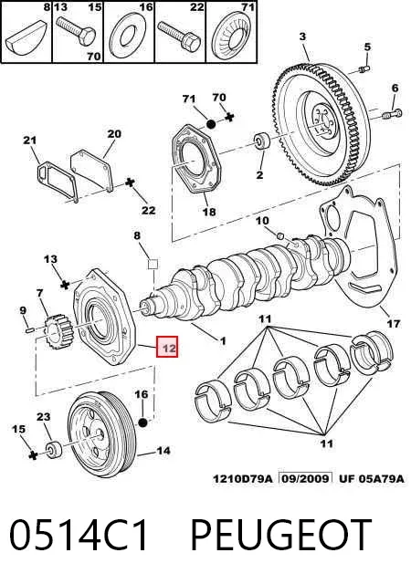 Сальник коленвалу 0514C1 Peugeot/Citroen