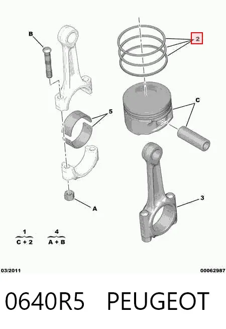 Кільця поршневі на 1 циліндр, STD. 0640R5 Peugeot/Citroen