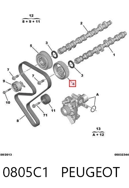 Зірка-шестерня розподільного валу двигуна, впускного 0805C1 Peugeot/Citroen