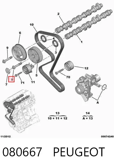  080667 Peugeot/Citroen