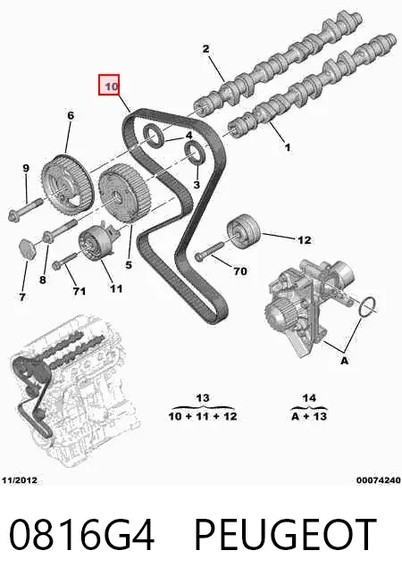 Ремінь ГРМ 0816G4 Peugeot/Citroen