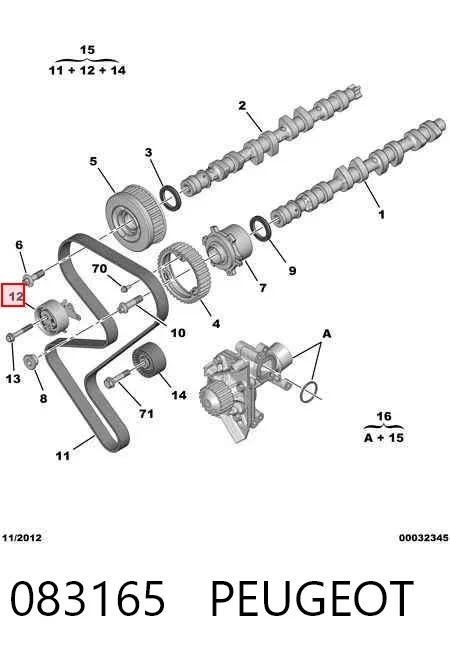 Комплект ГРМ 083165 Peugeot/Citroen