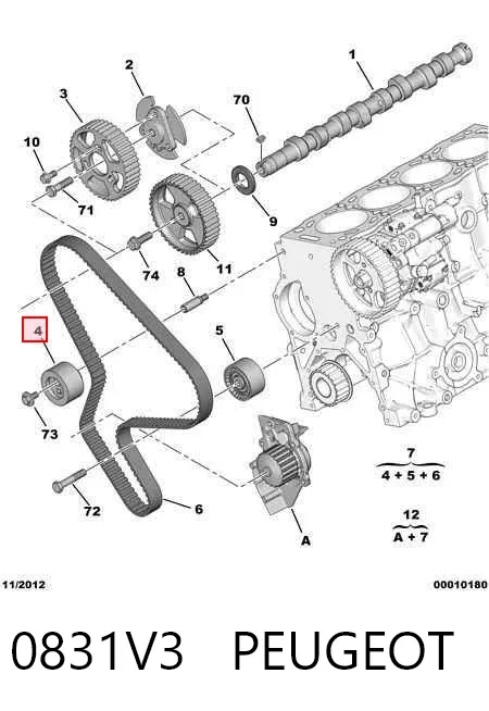 Комплект ГРМ 0831V3 Peugeot/Citroen