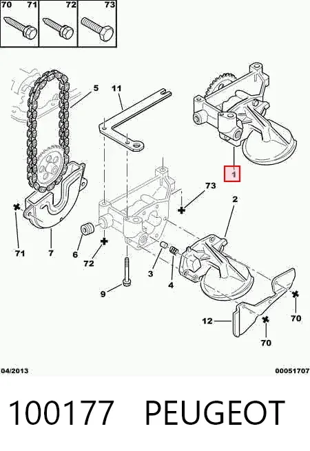Масляний насос 100177 Peugeot/Citroen