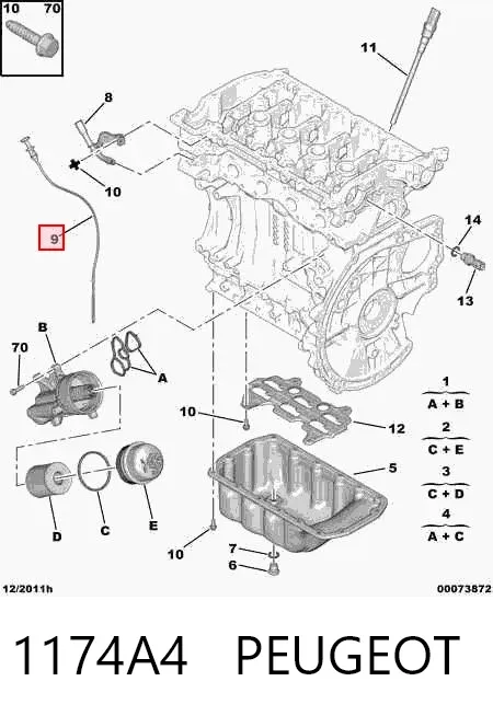 Масляний щуп 1174A4 Peugeot/Citroen