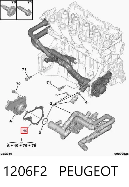 Прокладка водяної помпи 1206F2 Peugeot/Citroen