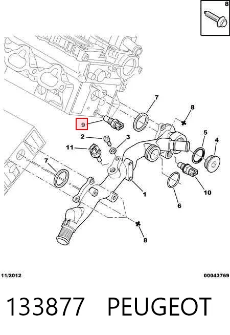 Датчик температури охолоджуючої рідини 133877 Peugeot/Citroen