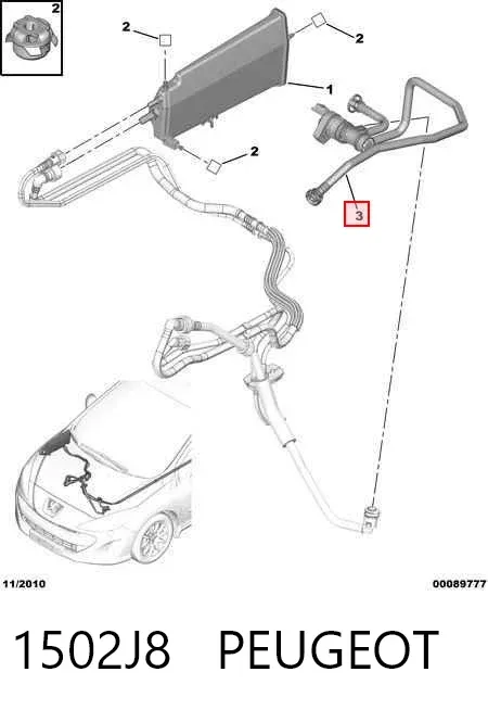  1502J8 Peugeot/Citroen