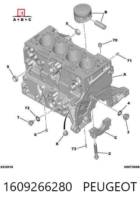 Блок циліндрів двигуна 1609266280 Peugeot/Citroen