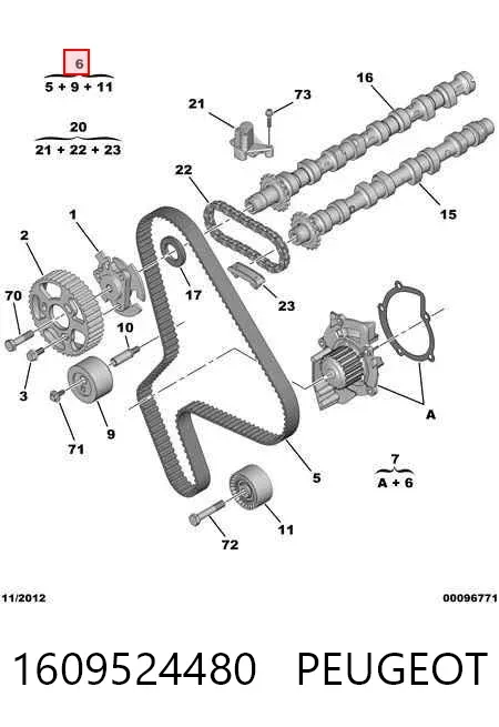 Комплект ГРМ 1609524480 Peugeot/Citroen