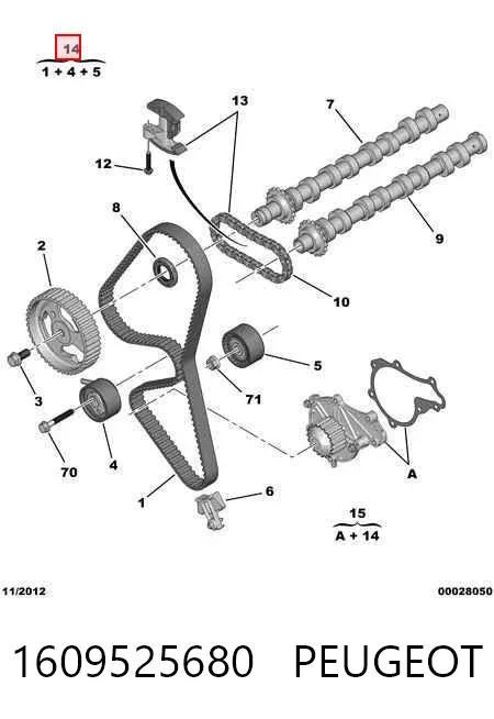 Комплект ГРМ 1609525680 Peugeot/Citroen