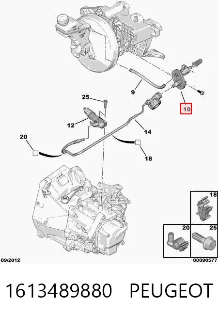 Головний циліндр зчеплення 1613489880 Peugeot/Citroen