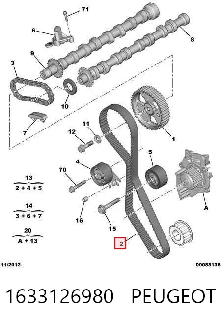 Ремінь ГРМ 1633126980 Peugeot/Citroen