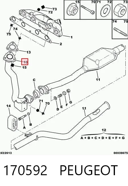 Труба приймальна (штани) глушника, передня 170592 Peugeot/Citroen