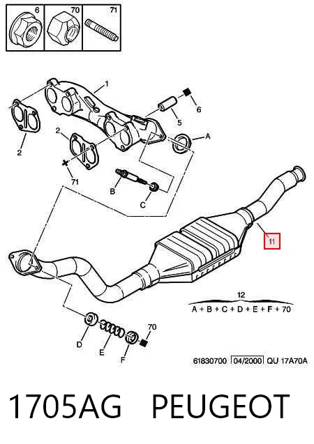 Глушник, передня частина 1705AG Peugeot/Citroen