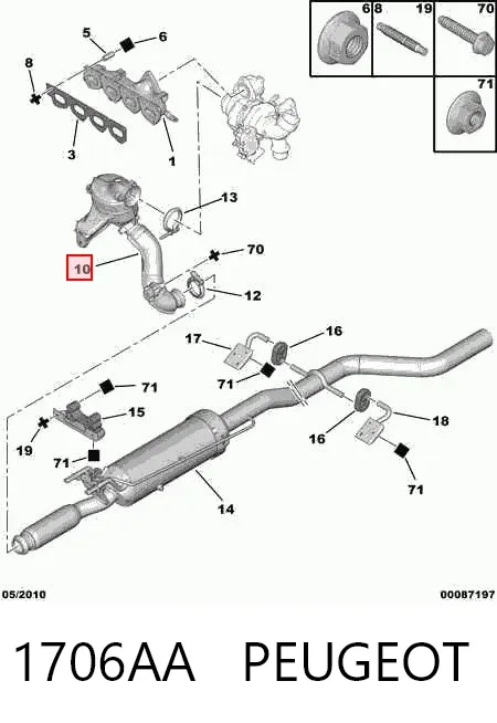Каталізатор 1706AA Peugeot/Citroen