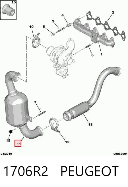 Каталізатор 1706R2 Peugeot/Citroen
