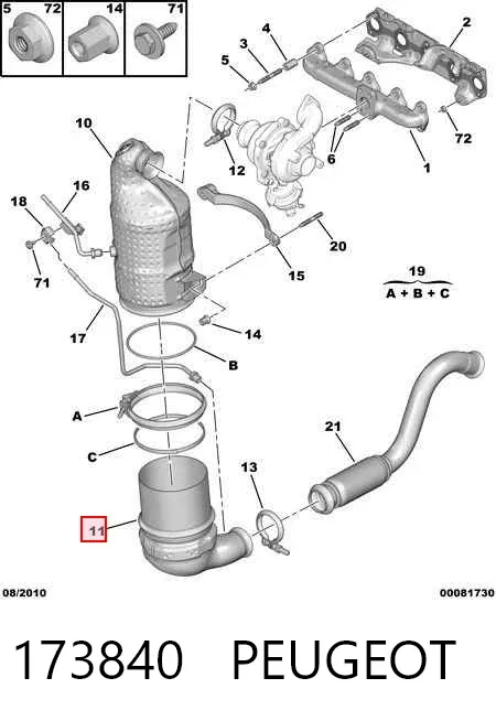 Сажевый фільтр 173840 Peugeot/Citroen