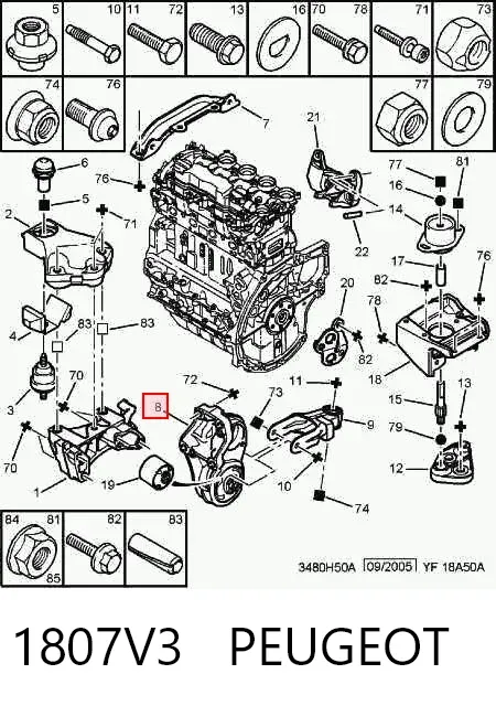 Подушка (опора) двигуна, права 1807V3 Peugeot/Citroen