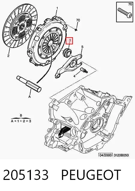 Зчеплення 205133 Peugeot/Citroen