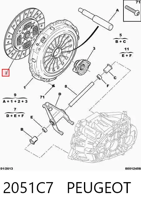 Зчеплення 2051C7 Peugeot/Citroen