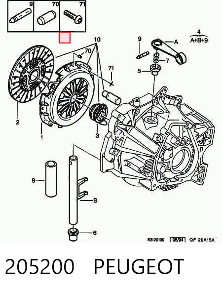 Зчеплення 205200 Peugeot/Citroen