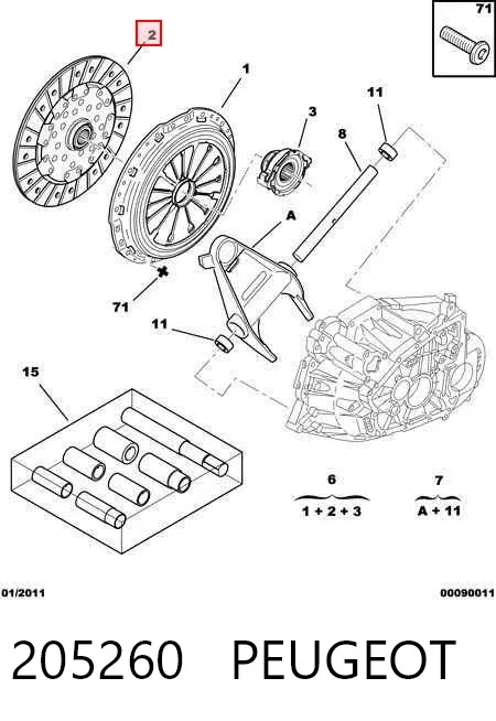 Зчеплення 205260 Peugeot/Citroen
