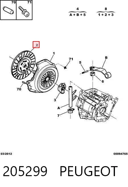 Зчеплення 205299 Peugeot/Citroen