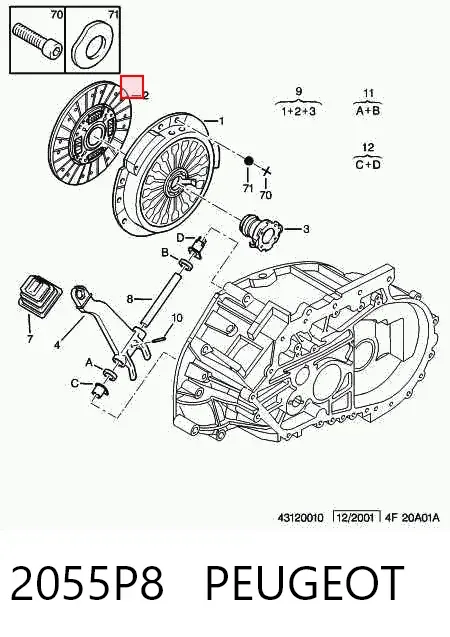 Диск зчеплення 2055P8 Peugeot/Citroen