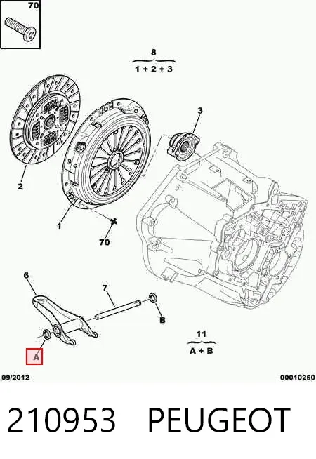 Втулка осі вилки зчеплення 210953 Peugeot/Citroen