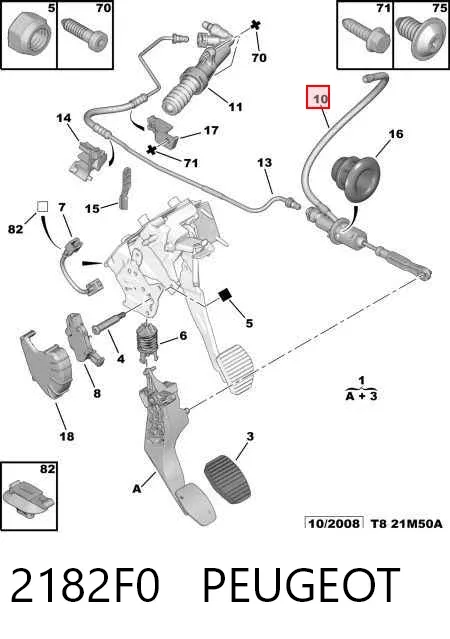 Головний циліндр зчеплення 2182F0 Peugeot/Citroen