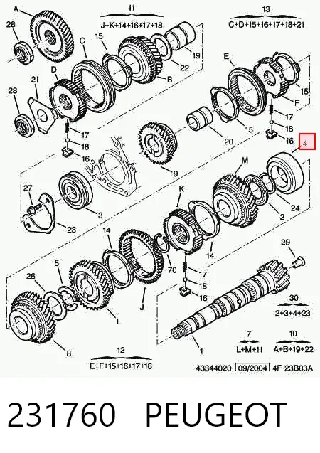 Підшипник КПП 231760 Peugeot/Citroen
