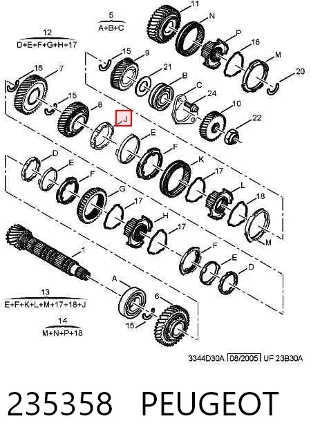 Синхронізатор 3/4-ї передачі 235358 Peugeot/Citroen