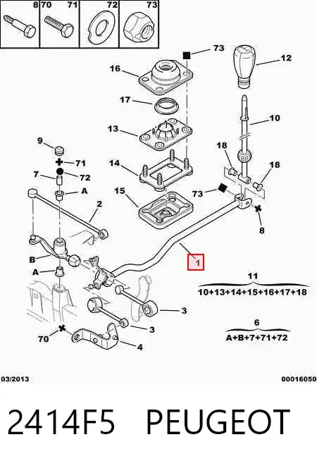 Куліса перемикання передач 2414F5 Peugeot/Citroen