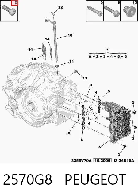  2570G8 Peugeot/Citroen