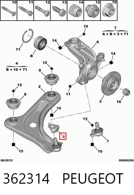 Захист кульової опори 362314 Peugeot/Citroen