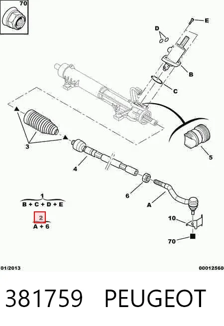 Рульовий наконечник 381759 Peugeot/Citroen