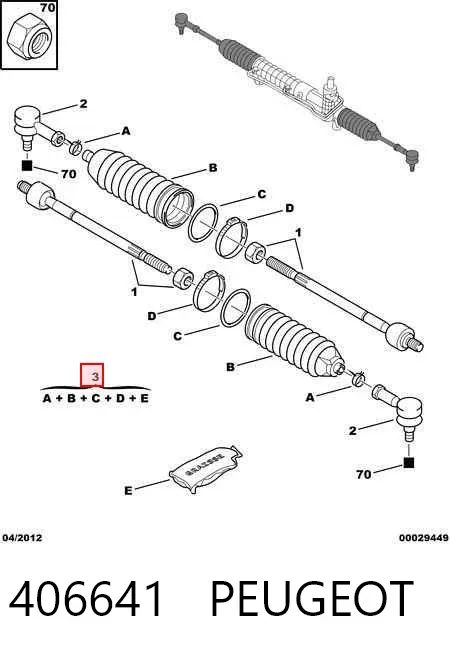 Пильник рульової рейки 406641 Peugeot/Citroen