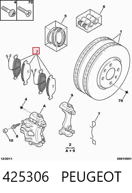 Передні тормозні колодки 425306 Peugeot/Citroen