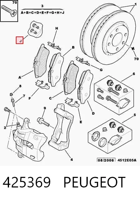 Передні тормозні колодки 425369 Peugeot/Citroen
