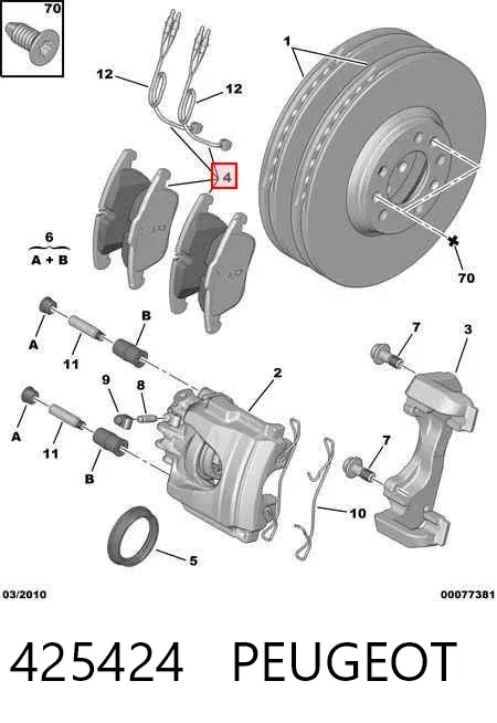 Передні тормозні колодки 425424 Peugeot/Citroen