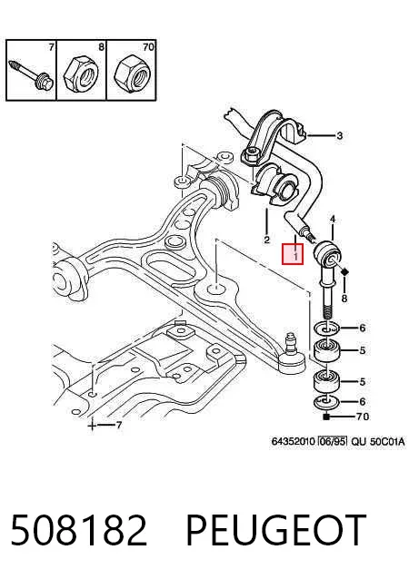 Передній стабілізатор 508182 Peugeot/Citroen