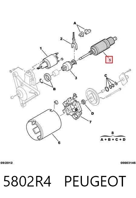 Стартер 5802R4 Peugeot/Citroen