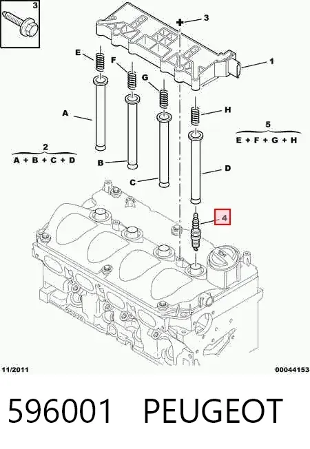 Свічки запалювання Peugeot 406 8B