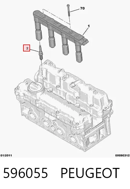 Свічки запалювання 596055 Peugeot/Citroen
