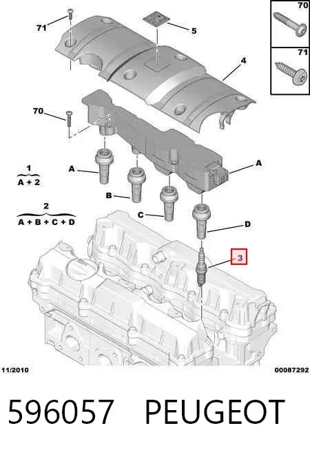Свічки запалювання 596057 Peugeot/Citroen