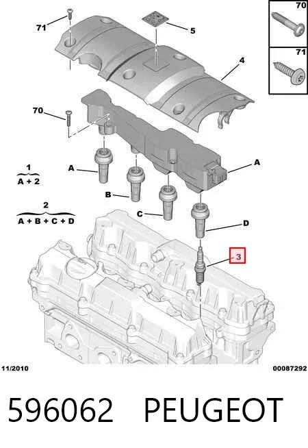Свічки запалювання 596062 Peugeot/Citroen