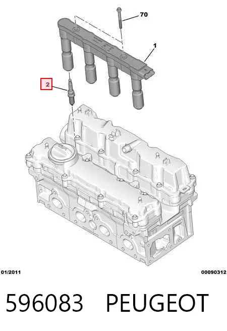 Свічки запалювання 596083 Peugeot/Citroen