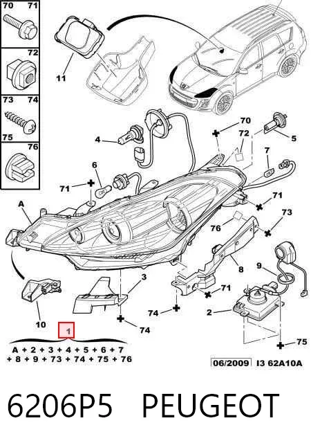Фара права 6206P5 Peugeot/Citroen